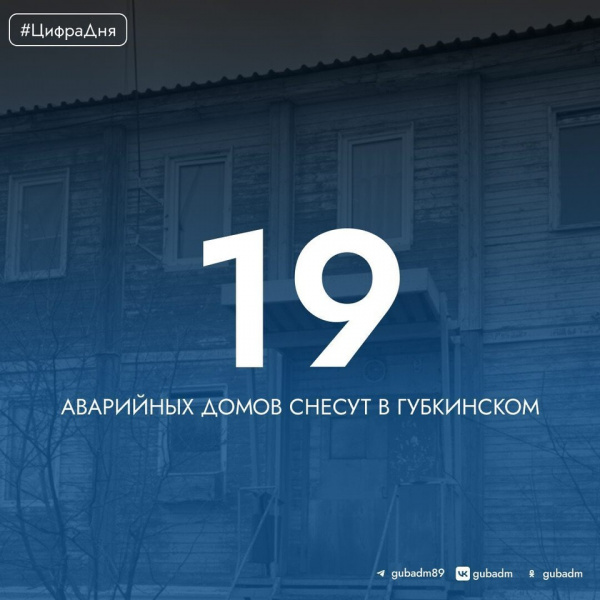 До конца года в Губкинском снесут 19 аварийных домов  